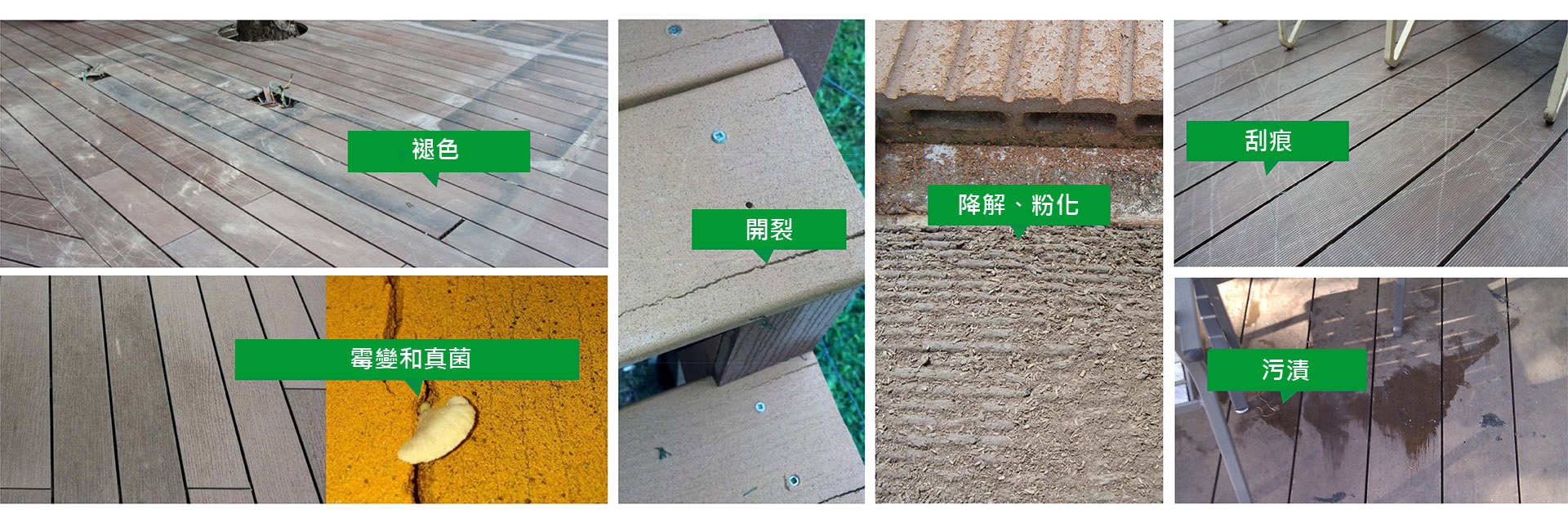 Five types of PE Composite Wood in 塑木潛在退色-開裂-降解-霉變
