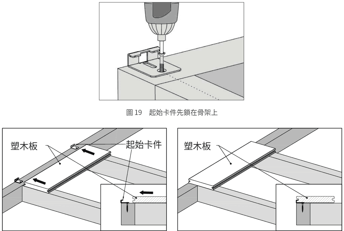 原廠安裝說明圖 19、20:起始卡件先鎖在骨架上,再把第一片板推入