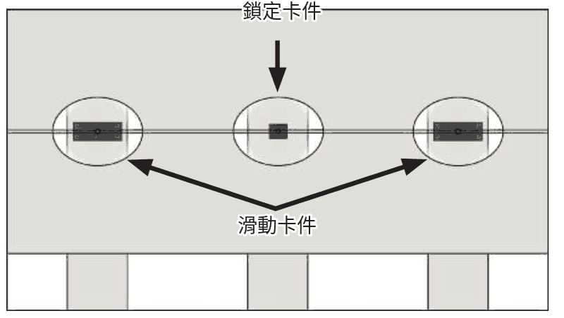 原廠安裝說明圖 24:完成後鎖定卡件在中間,兩側為滑動卡件